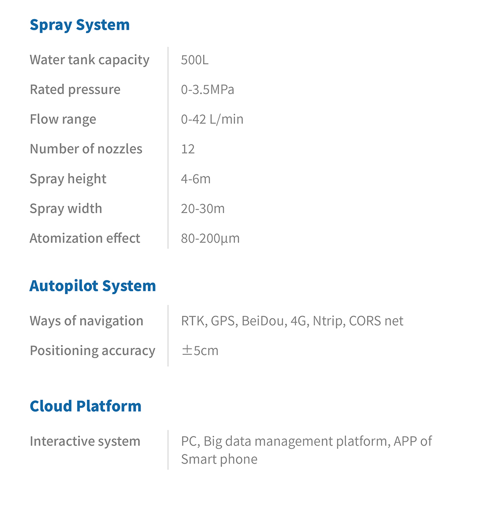 Product Attribute - orchard autonomous sprayer s500