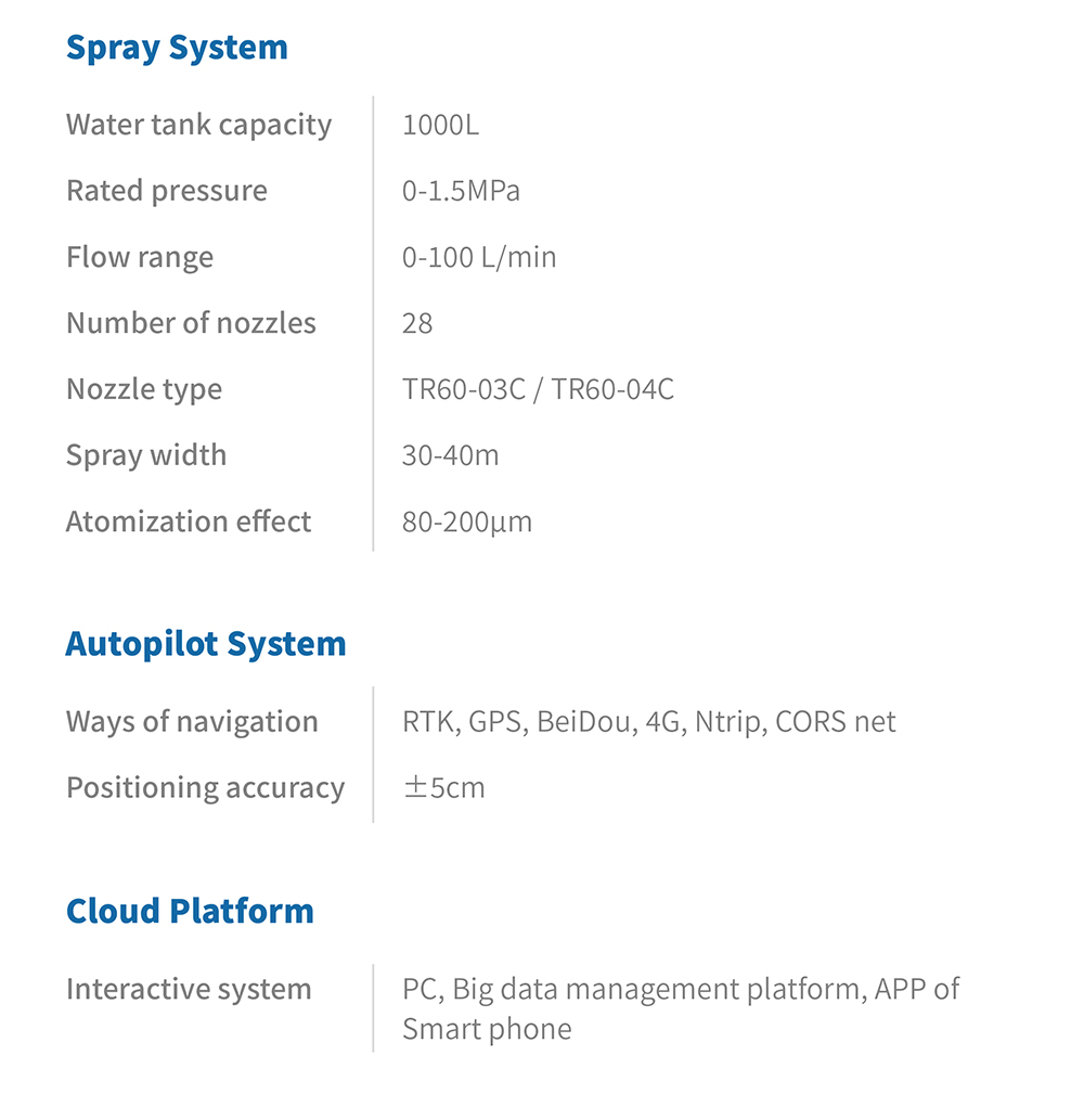 Product Attribute - orchard autonomous sprayer s1000