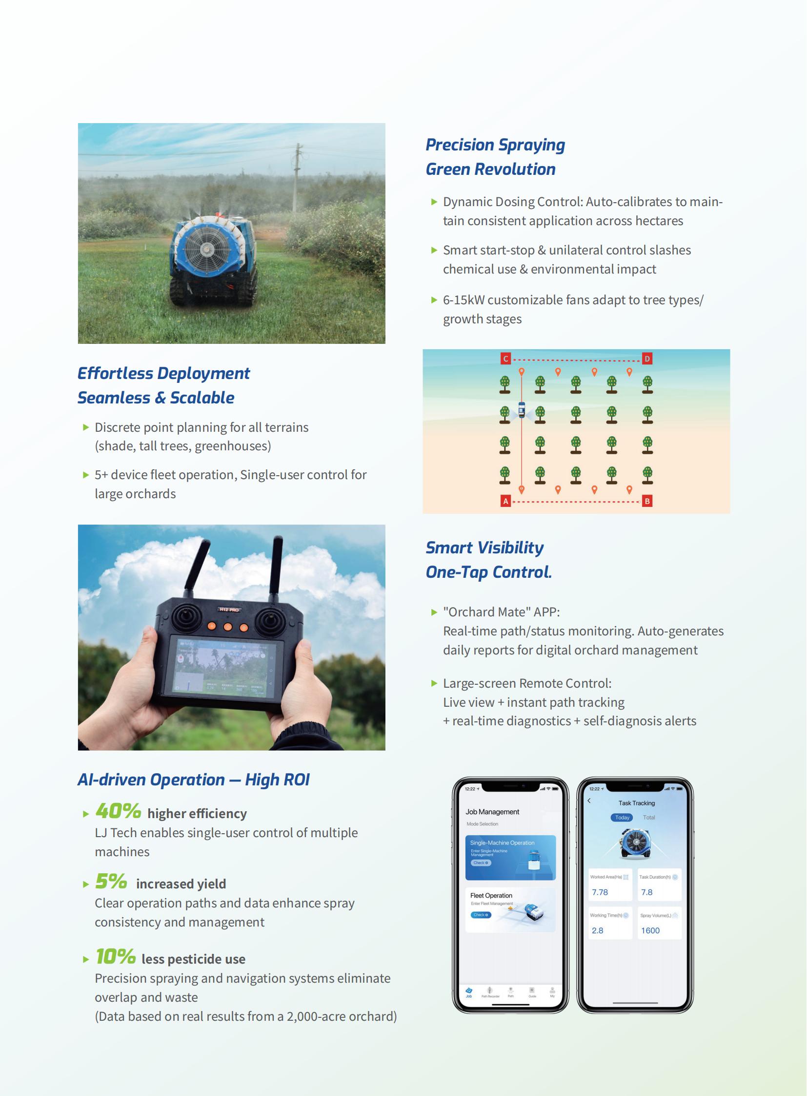 orchard autonomous sprayer S500Pro brochure online 25.5.7_03