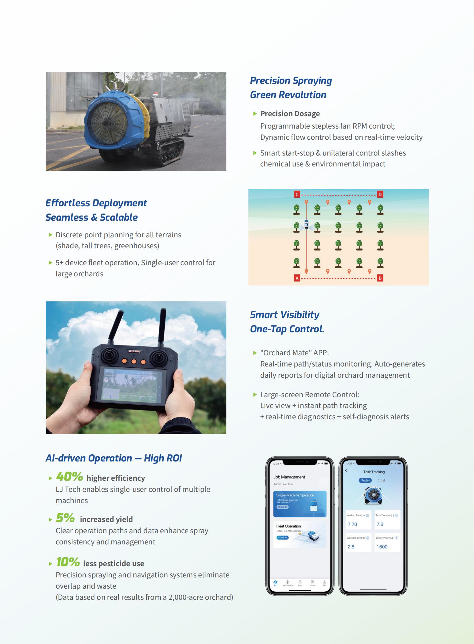 orchard autonomous sprayer S1000 brochure online 25.5.7_03